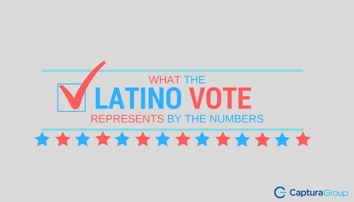 Why Marketers Should Pay Attention to the 2016 Latino Vote